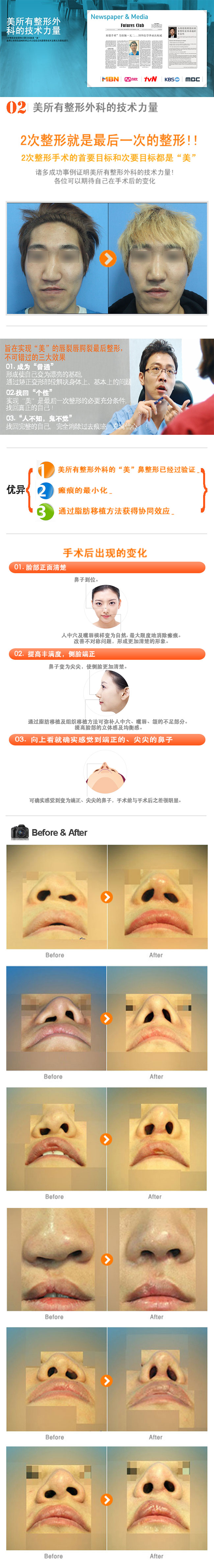 美所有整形外科 2